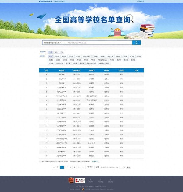 贵海国际 全国高等学校共计3167所 速递，全名单来了！
