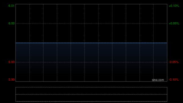 万店优配 苏新服务将于7月25日派发末期股息每股0.3602元
