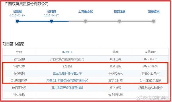 益阳指 拆解双英集团北交所IPO招股书与一询回复函：盈利对税收依赖重