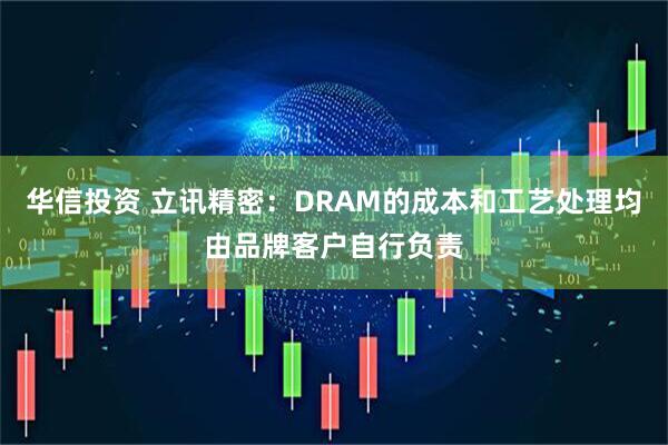 华信投资 立讯精密：DRAM的成本和工艺处理均由品牌客户自行负责
